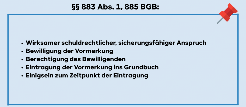 Ersterwerb einer Vormerkung; §§ 883 Abs. 1 BGB, 885 BGB