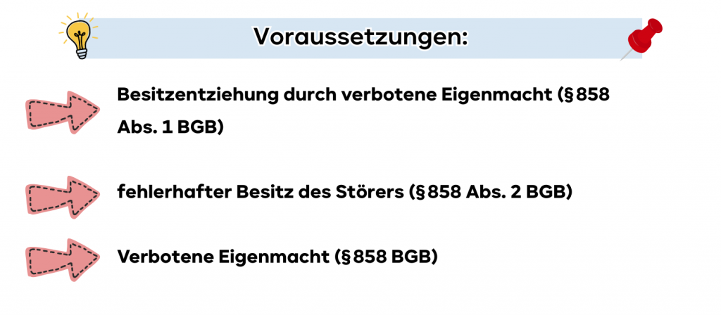 Voraussetzungen Herausgabeanspruch