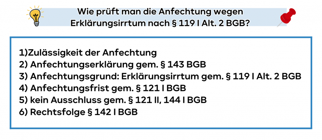 Wie fechtet man einen Vertrag wegen einem Erklärungsirrtum an?