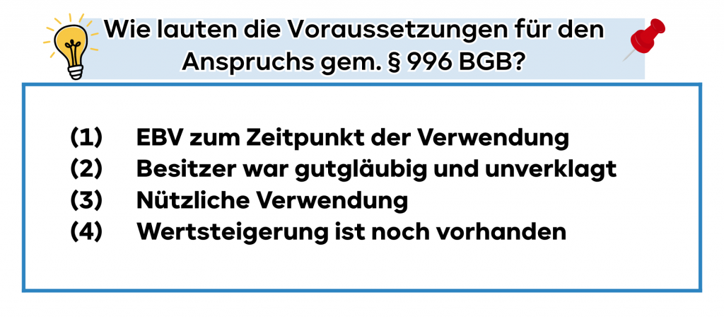 Anspruchs gem. § 996 BGB