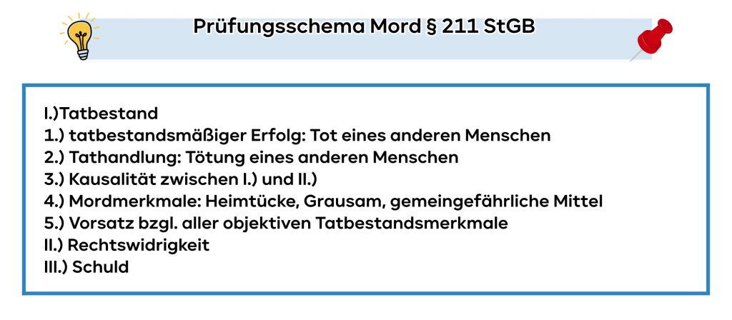 Die Mordmerkmale der zweiten Gruppe