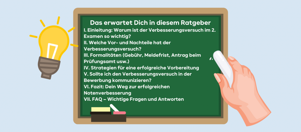 Der Verbesserungsversuch im 2. Examen