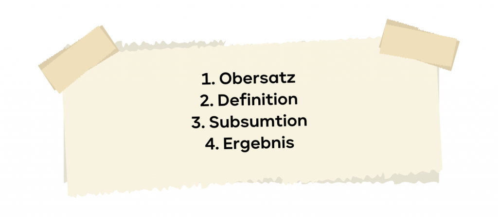 Die 4 Schritte des Gutachtenstils