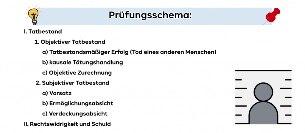 Prüfungsschema § 211 StGB