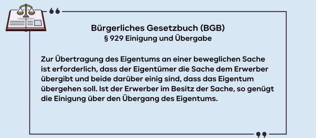 Basics zum beweglichen Sachenrecht: Die Übereigung