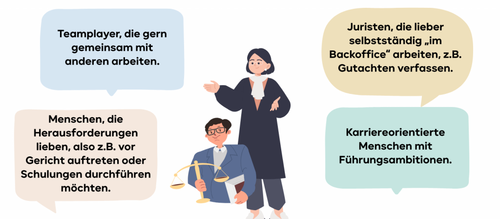 Typen von Juristen