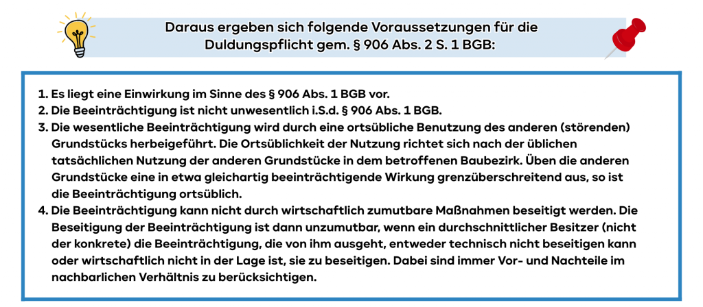 Schema Duldungspflicht gem. § 906 Abs. 2 S. 1 BGB
