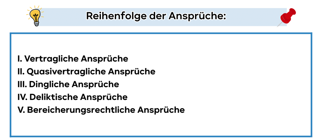 Reihenfolge Ansprüche Zivilrecht