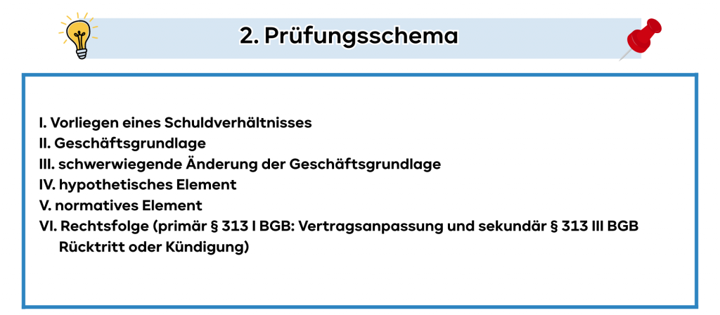 Prüfungsschema § 313 BGB