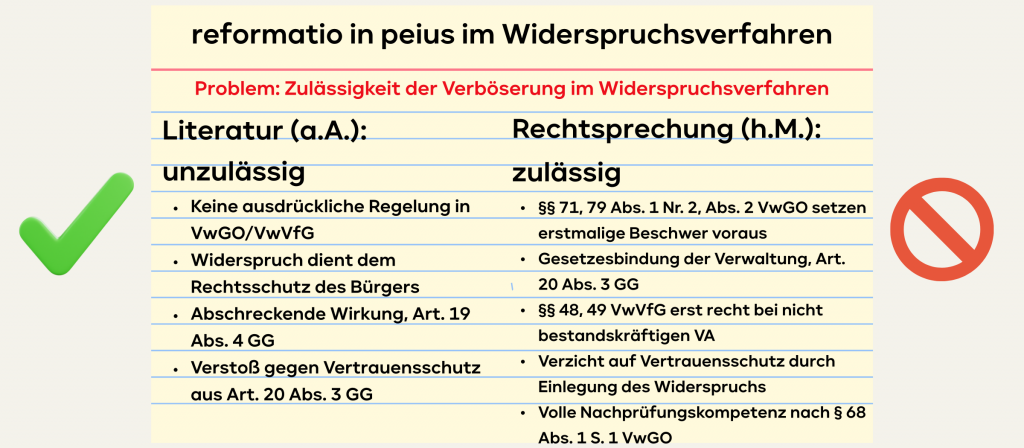 Übersicht Argumente reformatio in peius.png