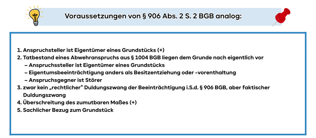 Voraussetzungen von § 906 Abs. 2 S. 2 BGB analog