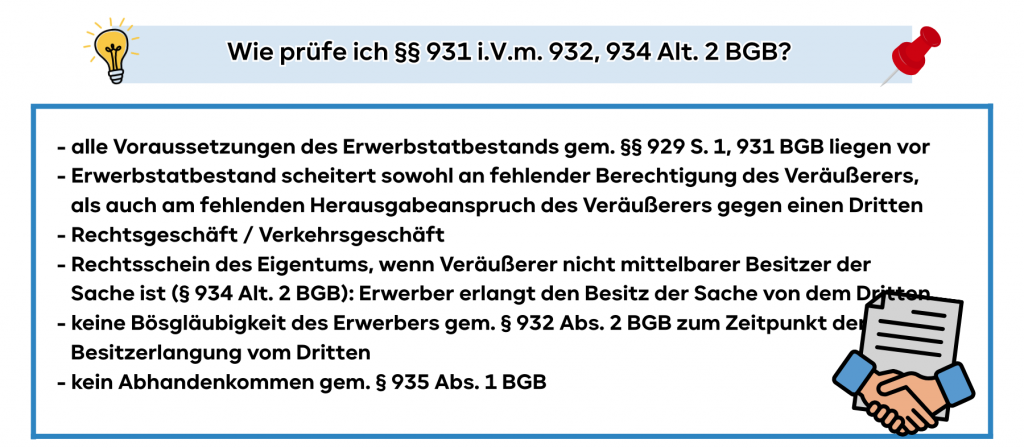 Wie prüfe ich §§ 931 i.V.m. 932, 934 Alt. 2 BGB?
