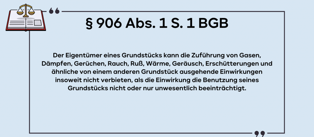 Wortlaut § 906 Abs. 1 S. 1 BGB