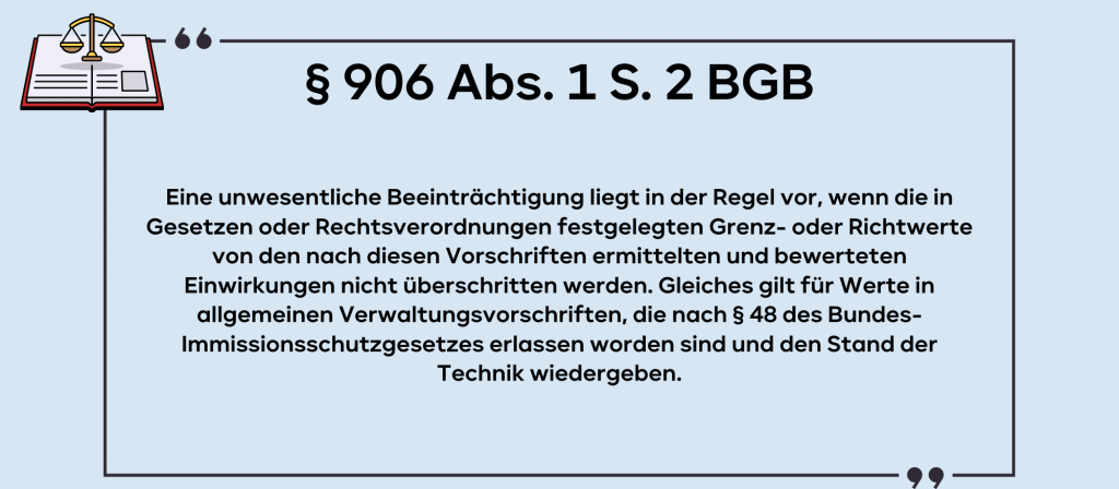 Wortlaut § 906 Abs. 1 S. 2 BGB