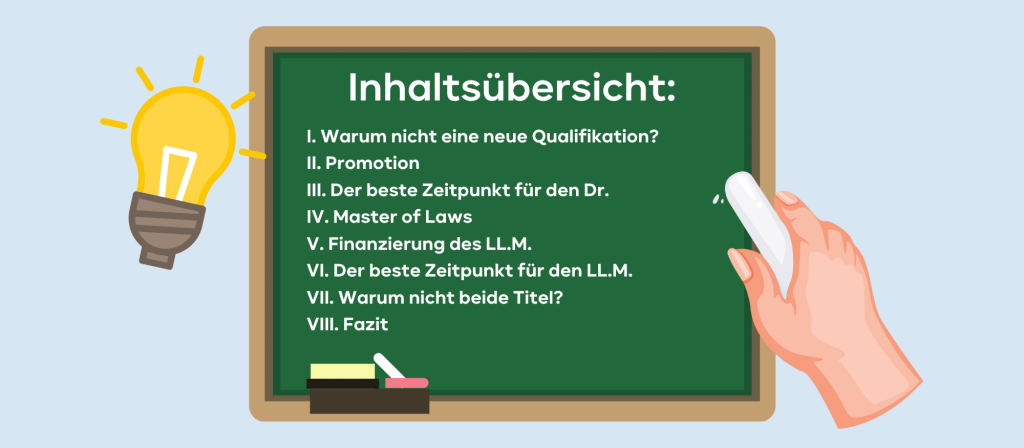 Inhaltsverzeichnis LLM