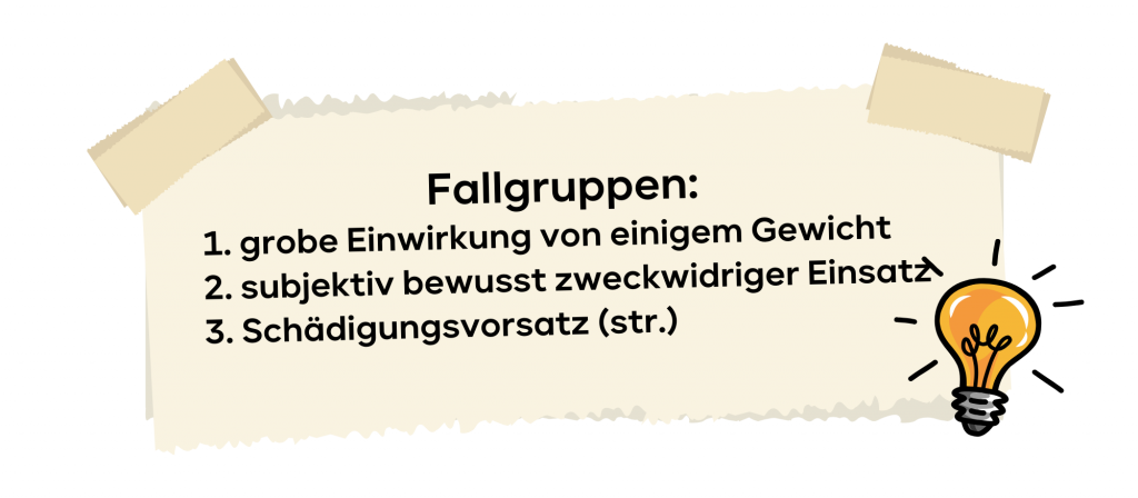 Fallgruppen 