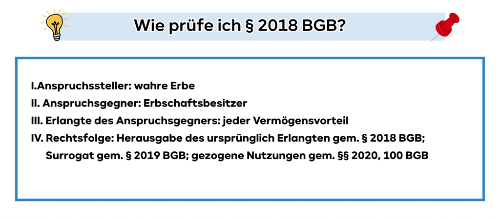 Schema § 2018 BGB