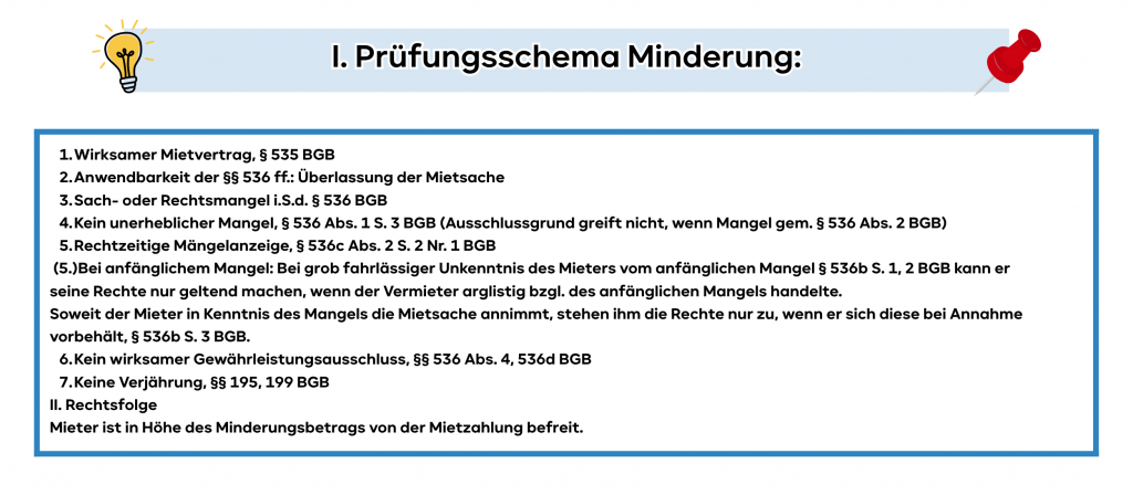 Prüfungsschema Minderung: