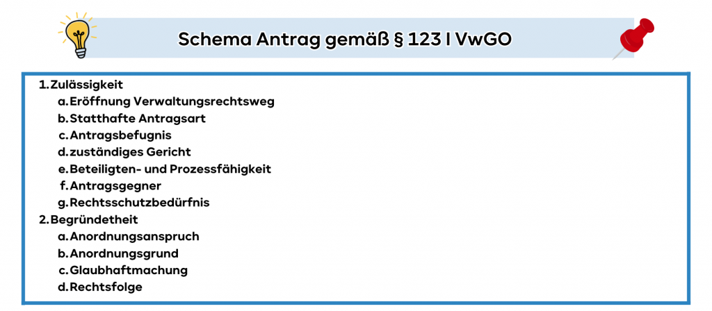 Schema Antrag gemäß § 123 I VwGO