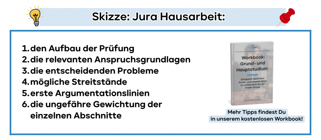 Skizze: Jura Hausarbeit: 