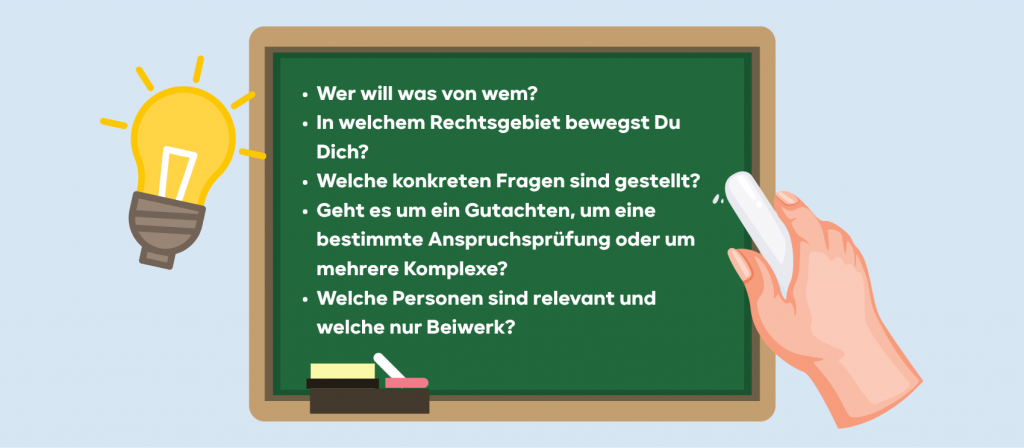 Wer will was von wem? In welchem Rechtsgebiet bewegst du dich? Welche konkreten Fragen sind gestellt? Geht es um ein Gutachten, um eine bestimmte Anspruchsprüfung oder um mehrere Komplexe? Welche Personen sind relevant und welche nur Beiwerk?