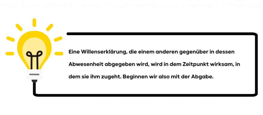 Abgabe Willenserklärung.png