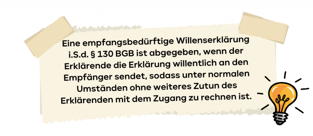 Abgabe empfangsbedürftige Willenserklärung.png