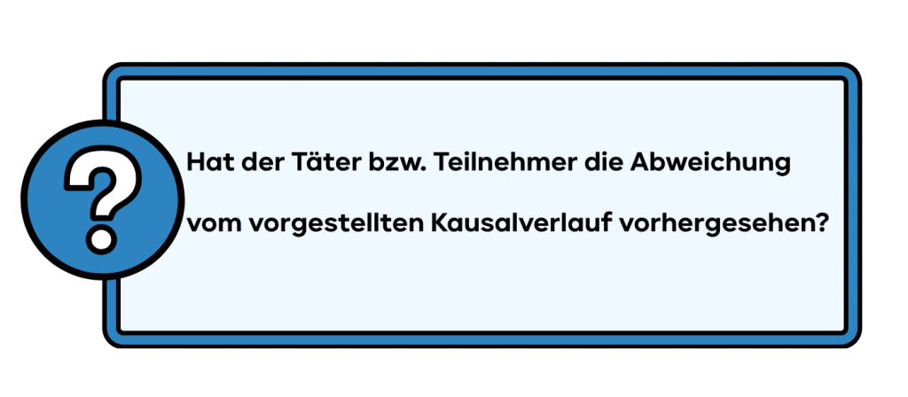 Hat der Täter bzw. Teilnehmer die Abweichung vom vorgestellten Kausalverlauf vorhergesehen?