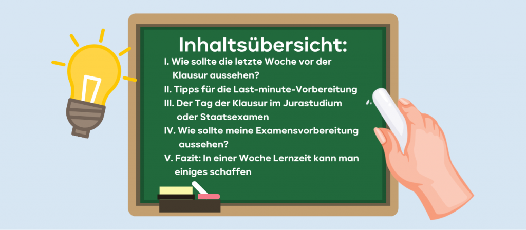 Lernen Jura Klausur