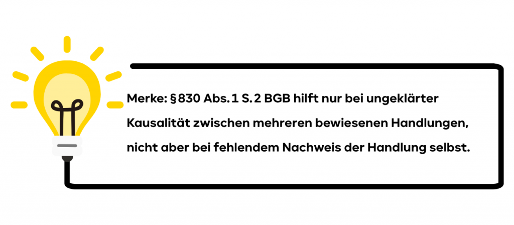 Merke: § 830 Abs. 1 S. 2 BGB hilft nur bei ungeklärter Kausalität zwischen mehreren bewiesenen Handlungen, nicht aber bei fehlendem Nachweis der Handlung selbst.