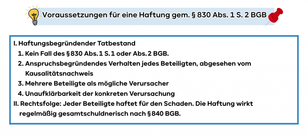 Voraussetzungen für eine Haftung gem. § 830 Abs. 1 S. 2 BGB