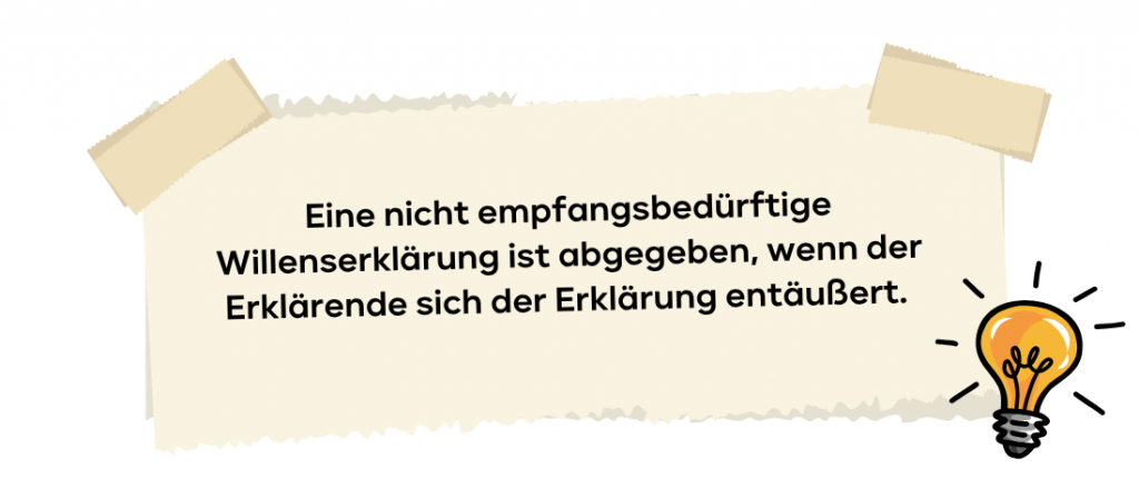 nicht empfangsbedürftige Willenserklärung