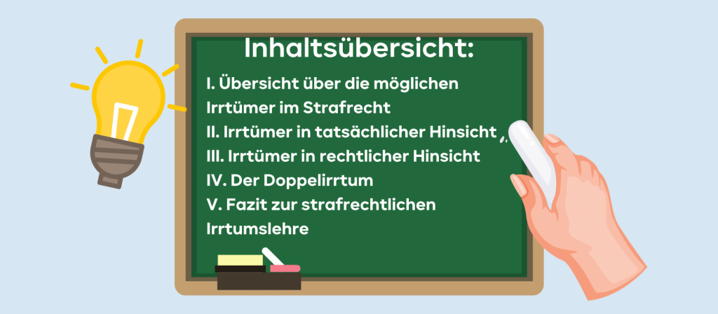 Inhaltsverzeichnis