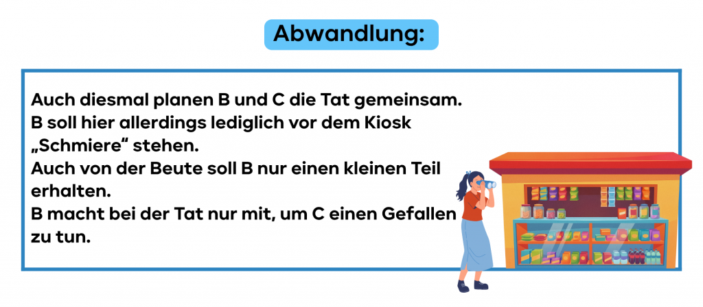 Fall 1 Täterschaft und Teilnahme.png