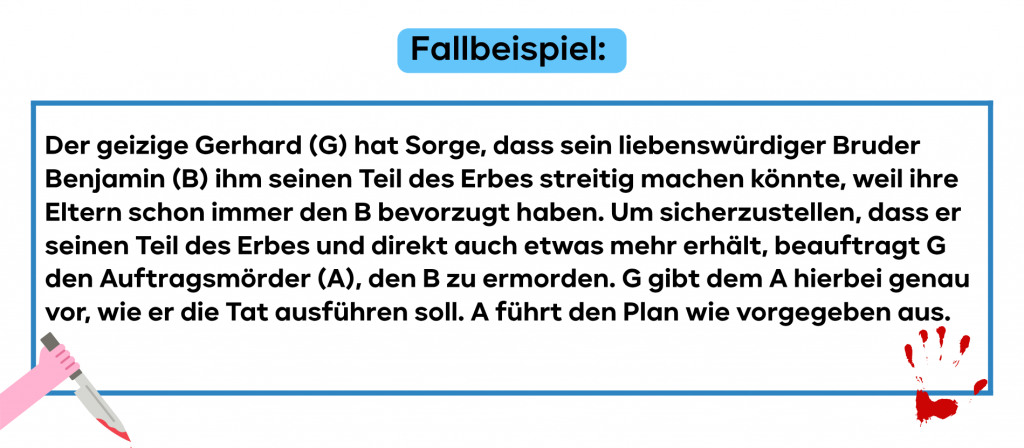 Fall Täterschaft und Teilnahme