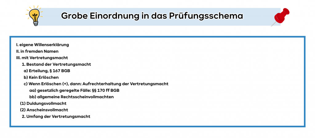 Grobe Einordnung in das Prüfungsschema