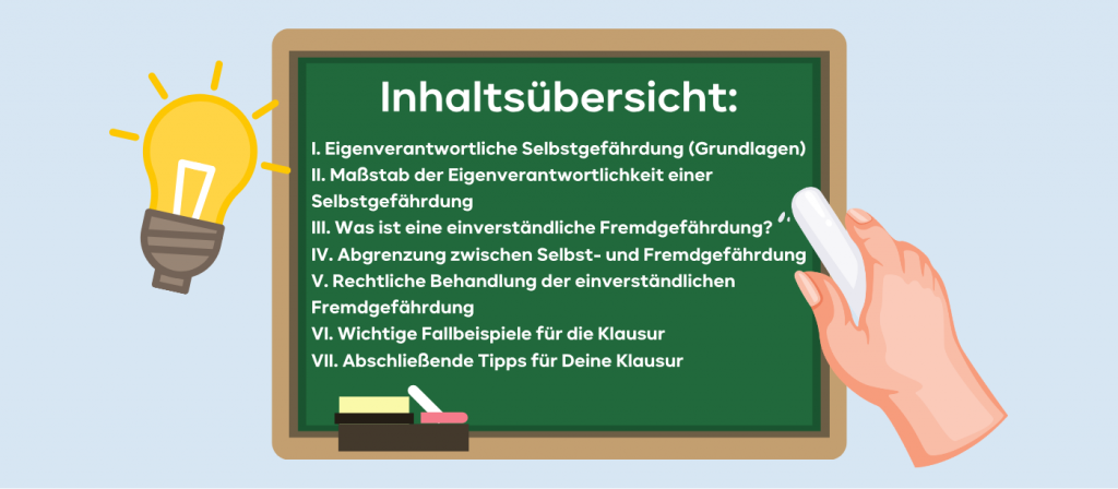 Inhaltsverzeichnis