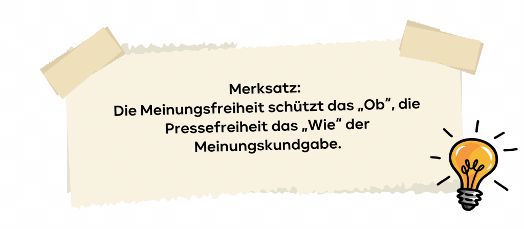 Merksatz: Die Meinungsfreiheit schützt das „Ob“, die Pressefreiheit das „Wie“ der Meinungskundgabe.