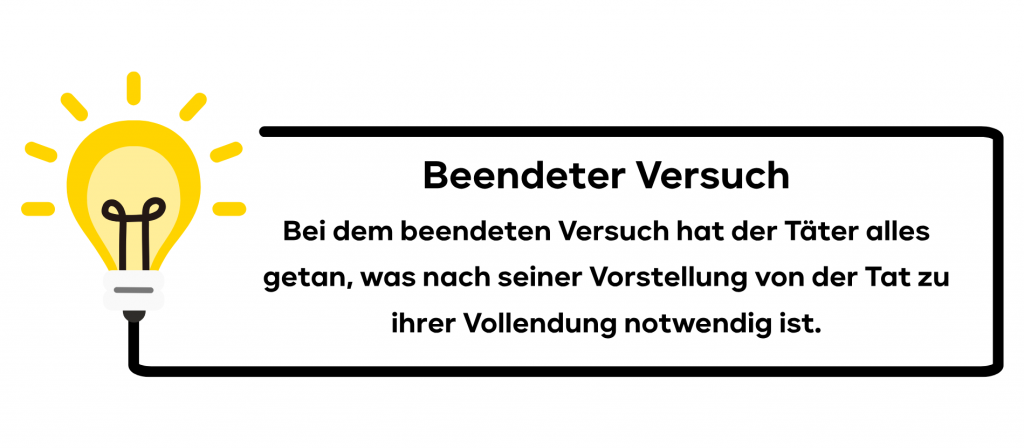 Beendeter Versuch