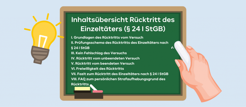 Inhaltsübersicht Rücktritt des Einzeltäters (§ 24 I StGB)