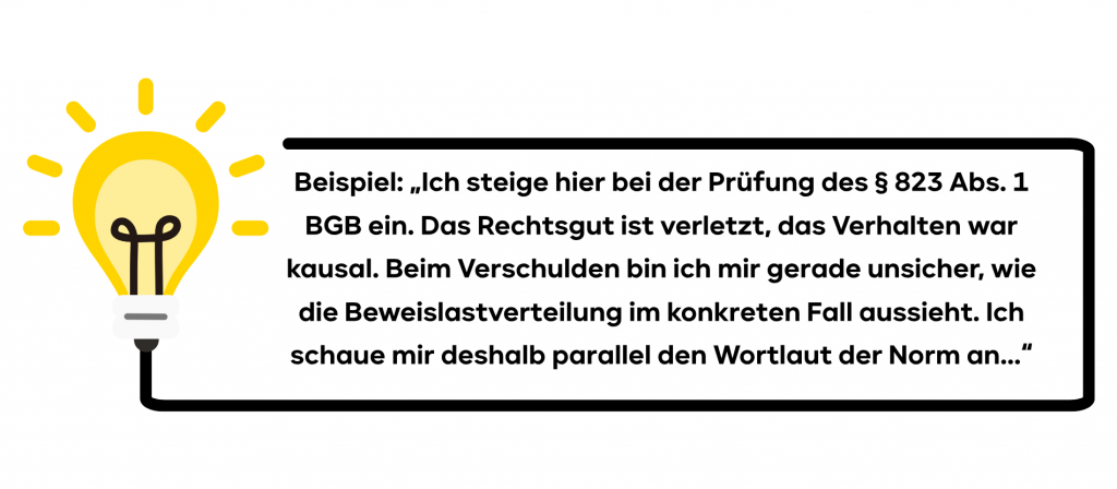 Strategie Vergessen Prüfung.png