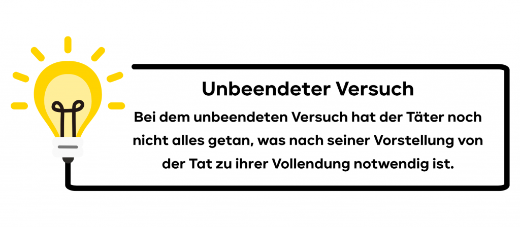 Unbeendeter Versuch