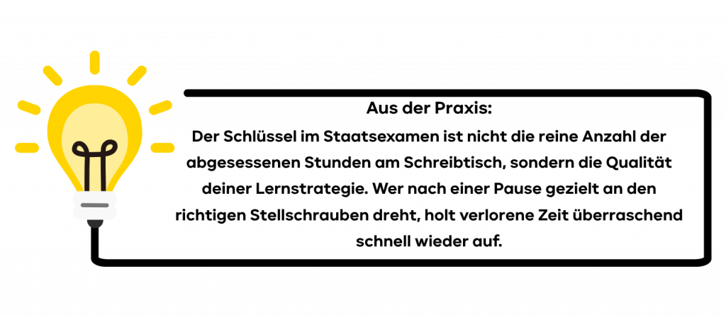 Praxistipps