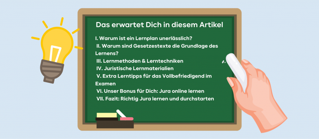 Das erwartet Dich in diesem Artikel