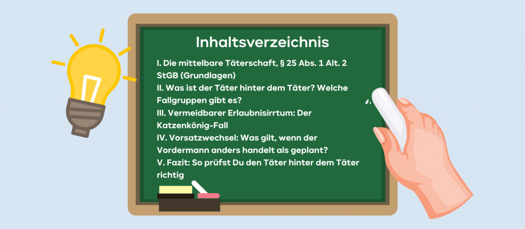Inhaltsverzeichnis