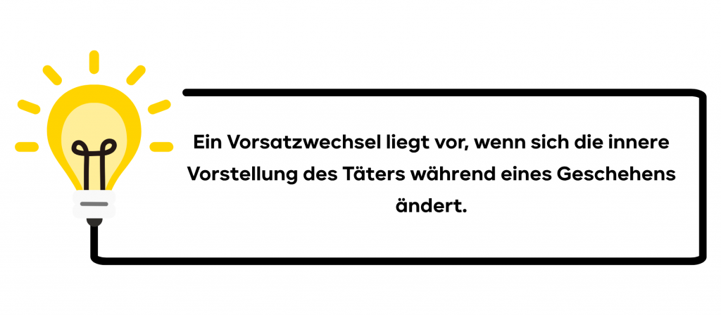 Ein Vorsatzwechsel liegt vor, wenn sich die innere Vorstellung des Täters während eines Geschehens ändert.