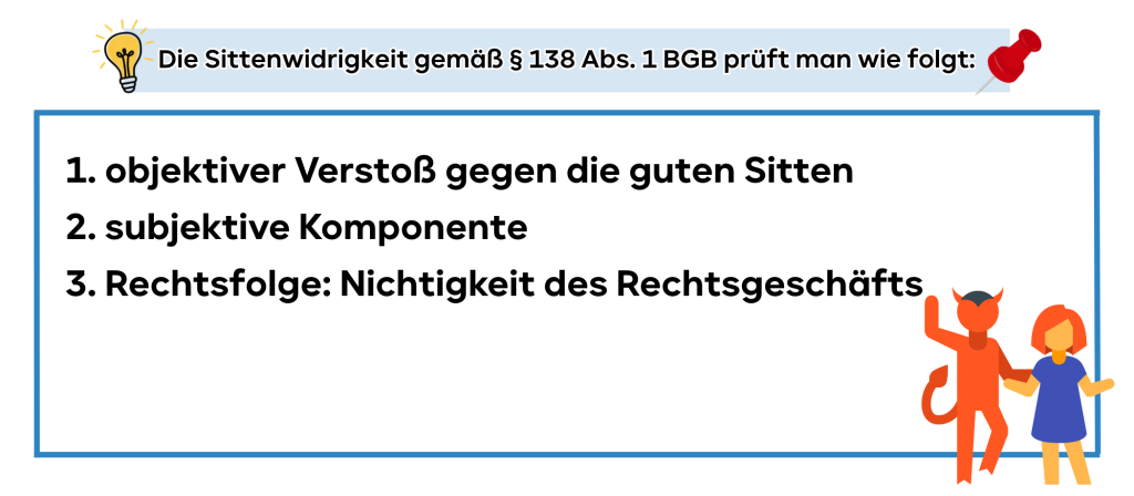 Die Sittenwidrigkeit gemäß § 138 Abs. 1 BGB prüft man wie folgt:
